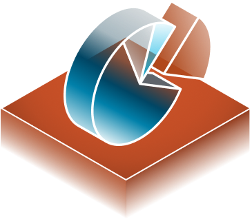 Materials and hours feed directly into cost control